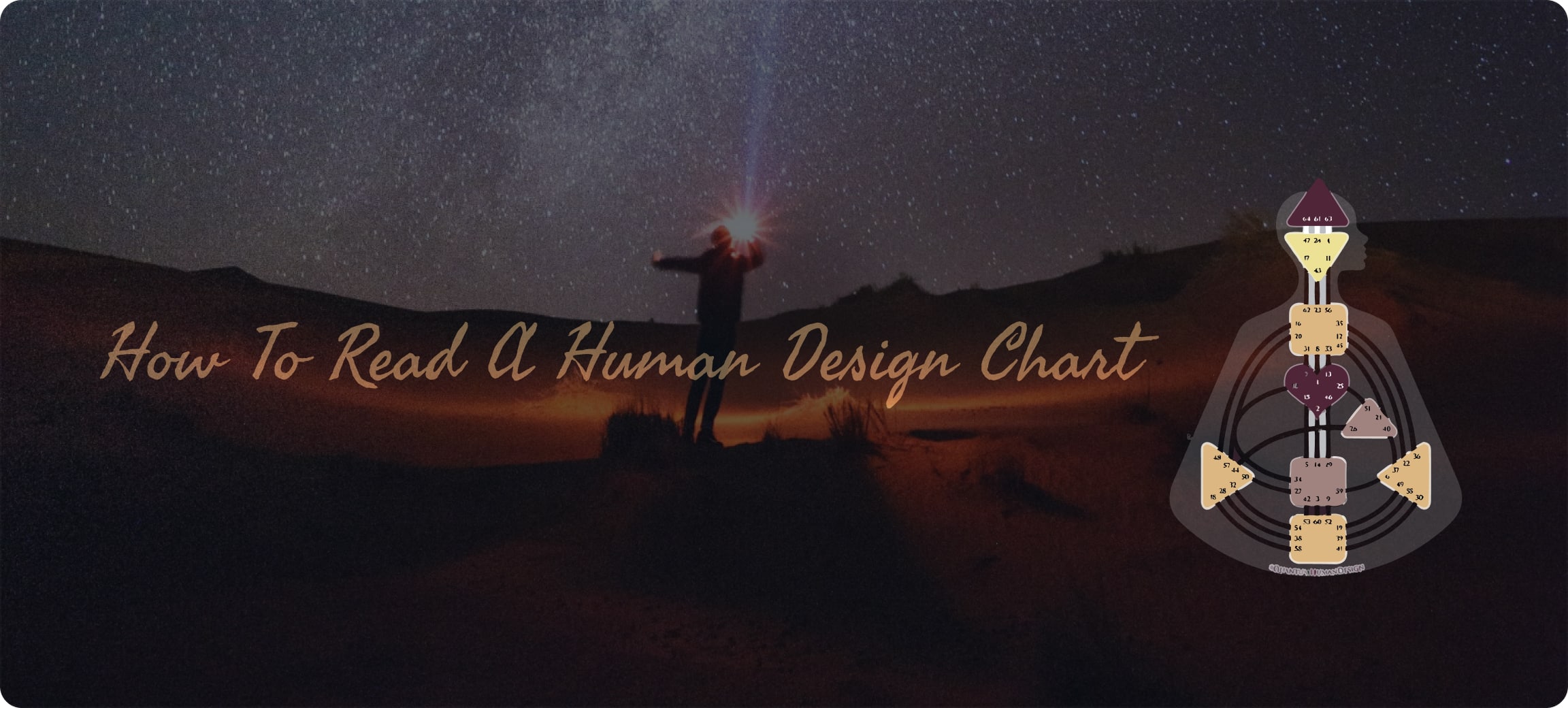 How to Read Your Human Design Chart