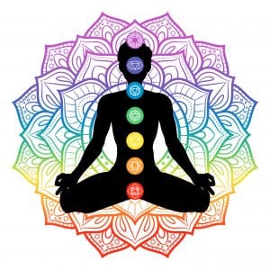 Image of the Chakra System