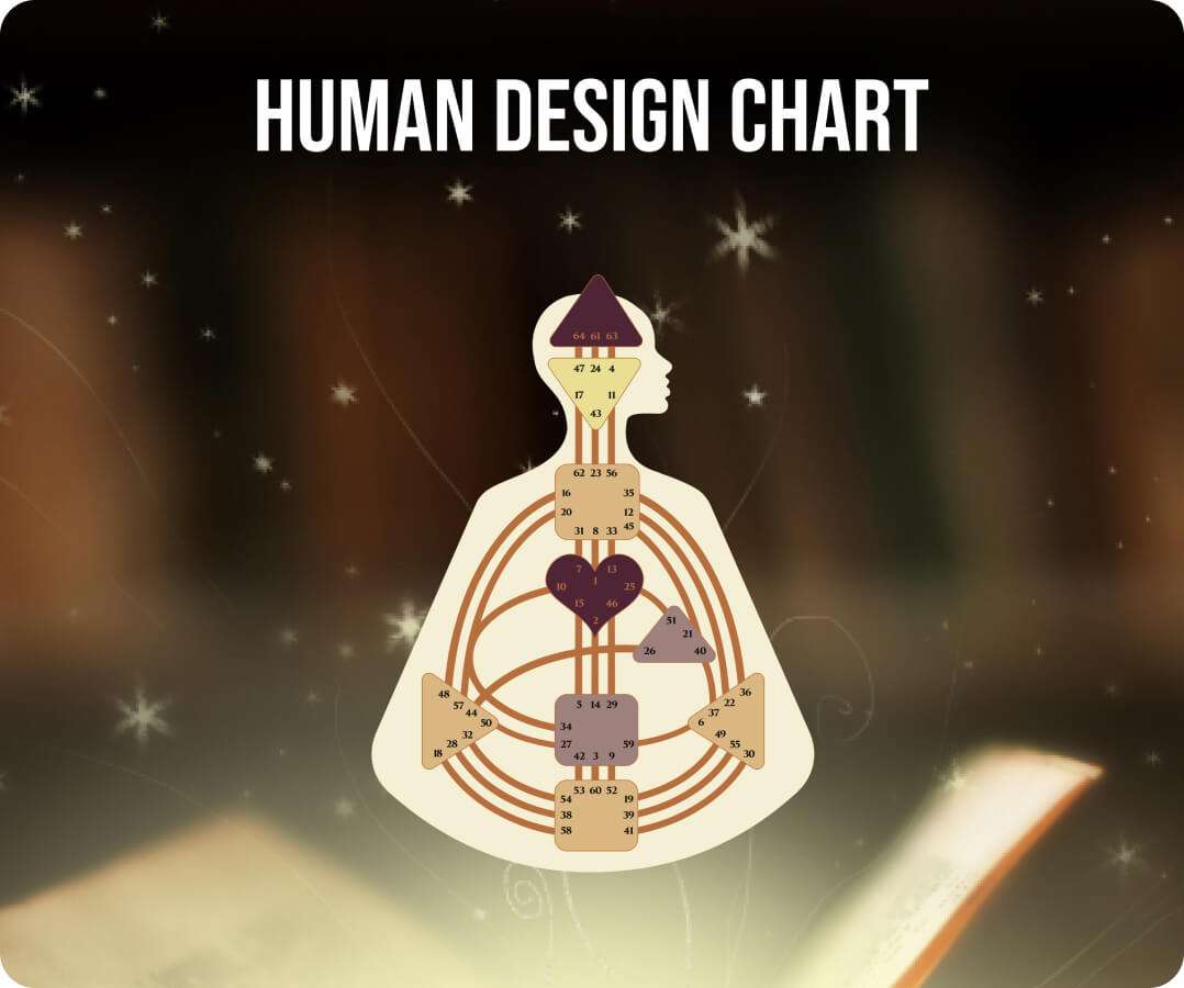 Quantum Human Design - Getting Started