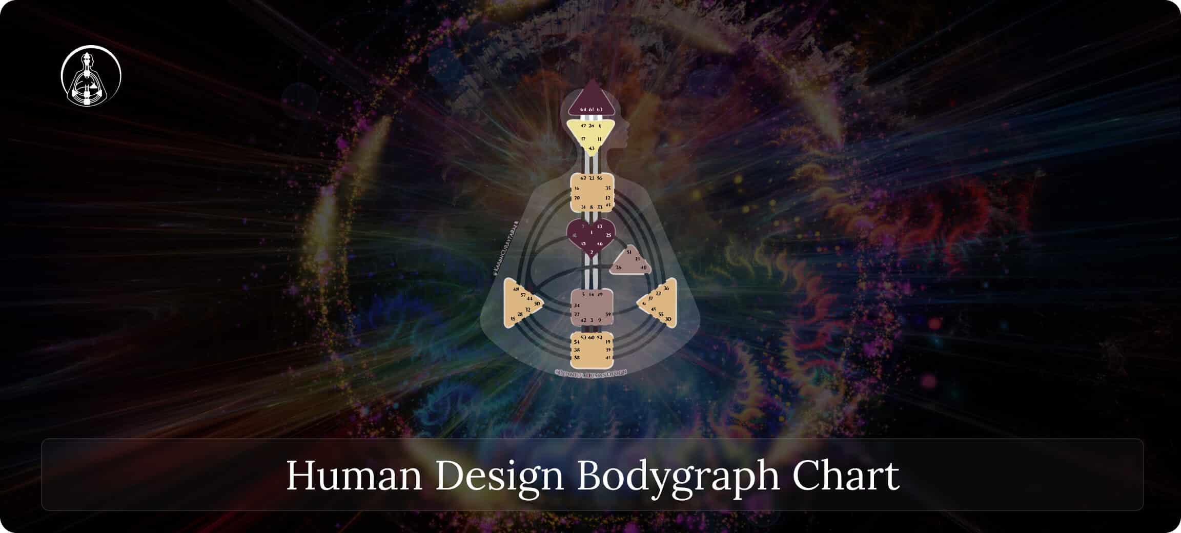 Human Design BodyGraph Chart