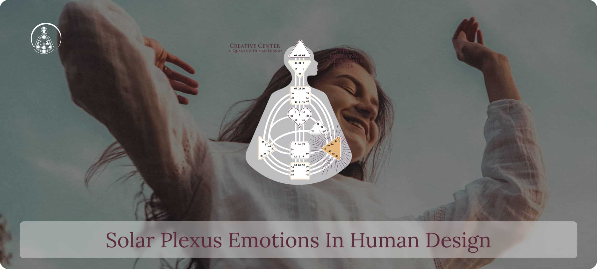 Solar plexus Emotions in Human Design