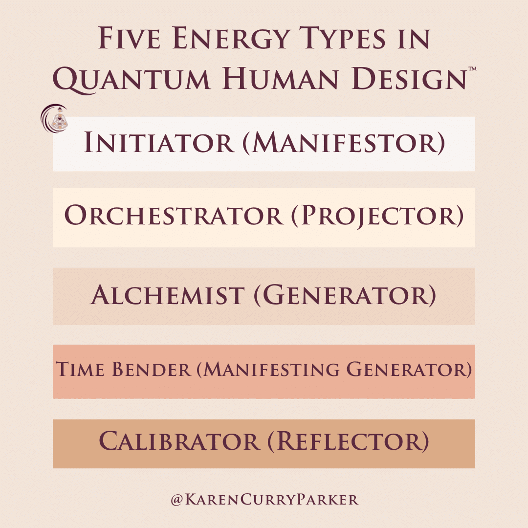 5 Energy Types in Quantum Human Design