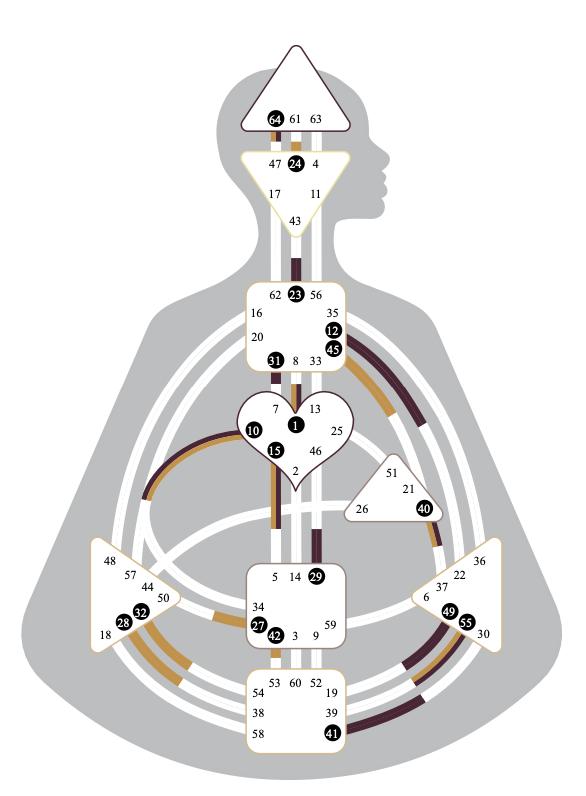 No Definition - Reflector
