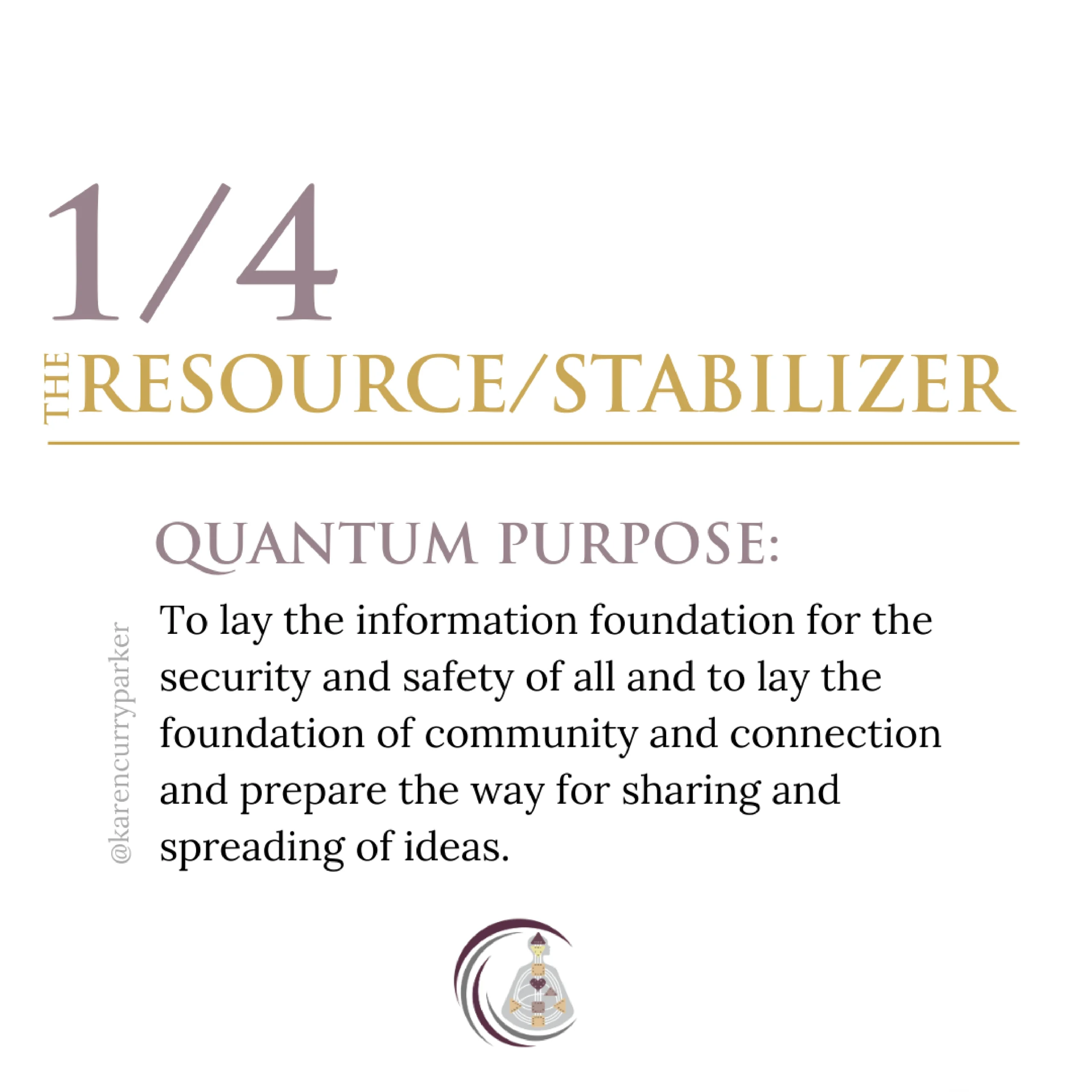 1/4 Profile - Resource / Stabilizer