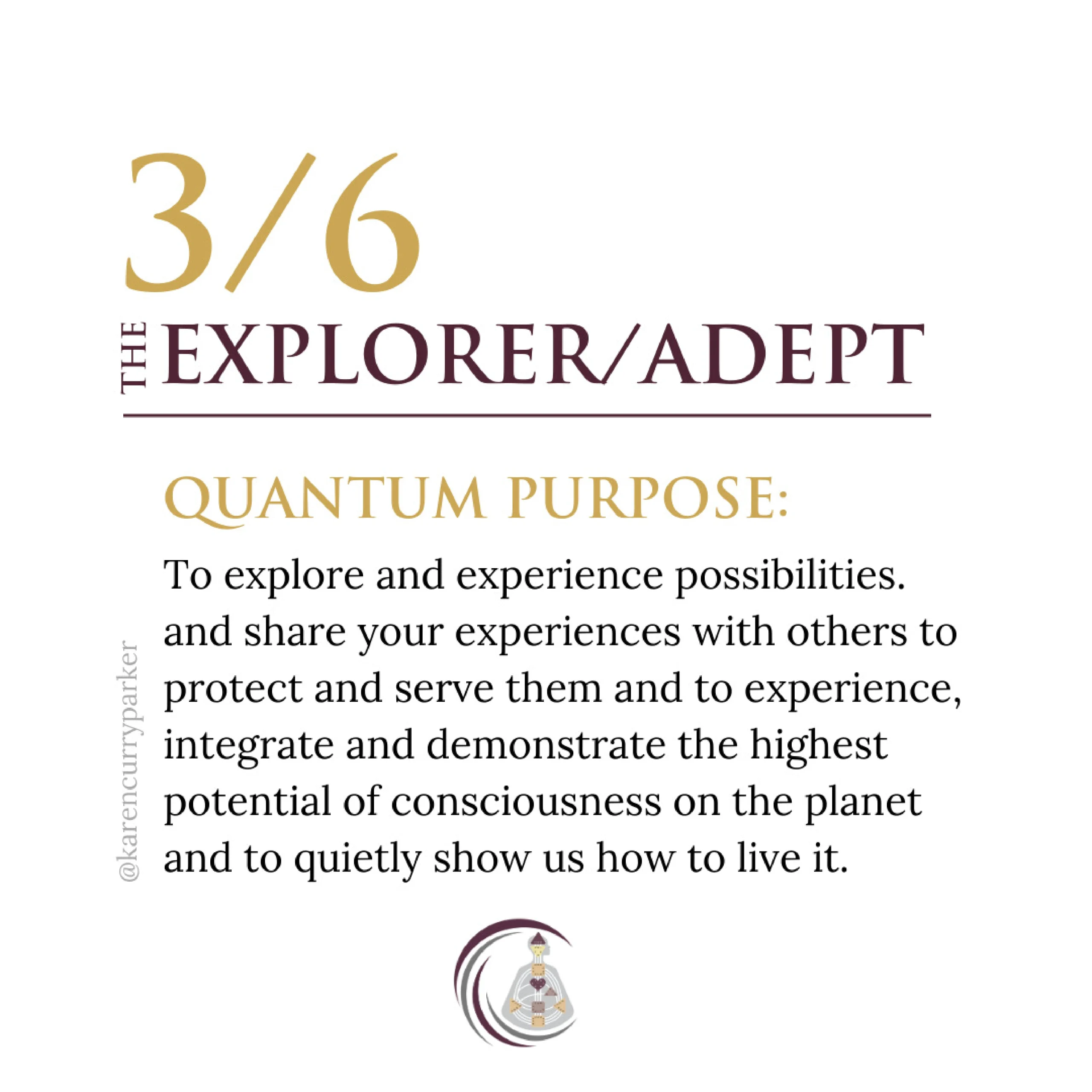 3/6 Profile Explorer / Adept