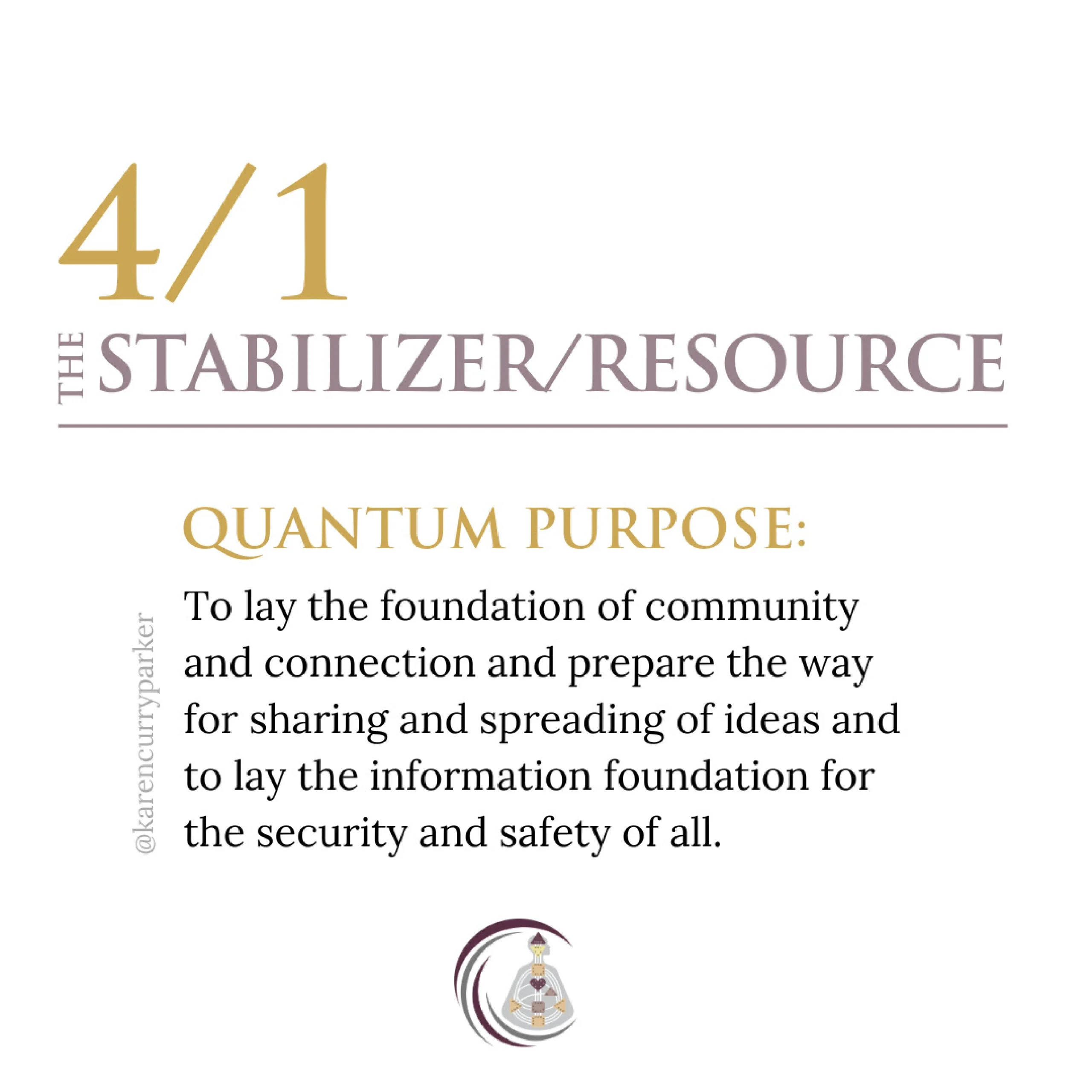 4/1 Profile Stabilizer / Resource