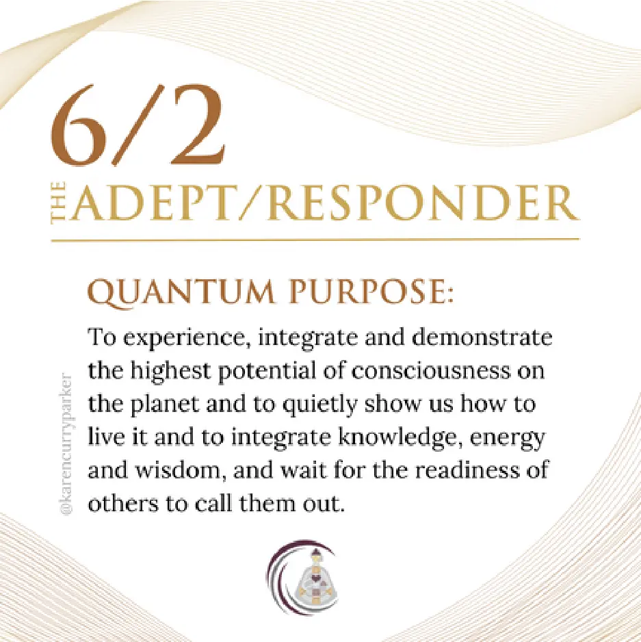 6/2 Profile in Human Design