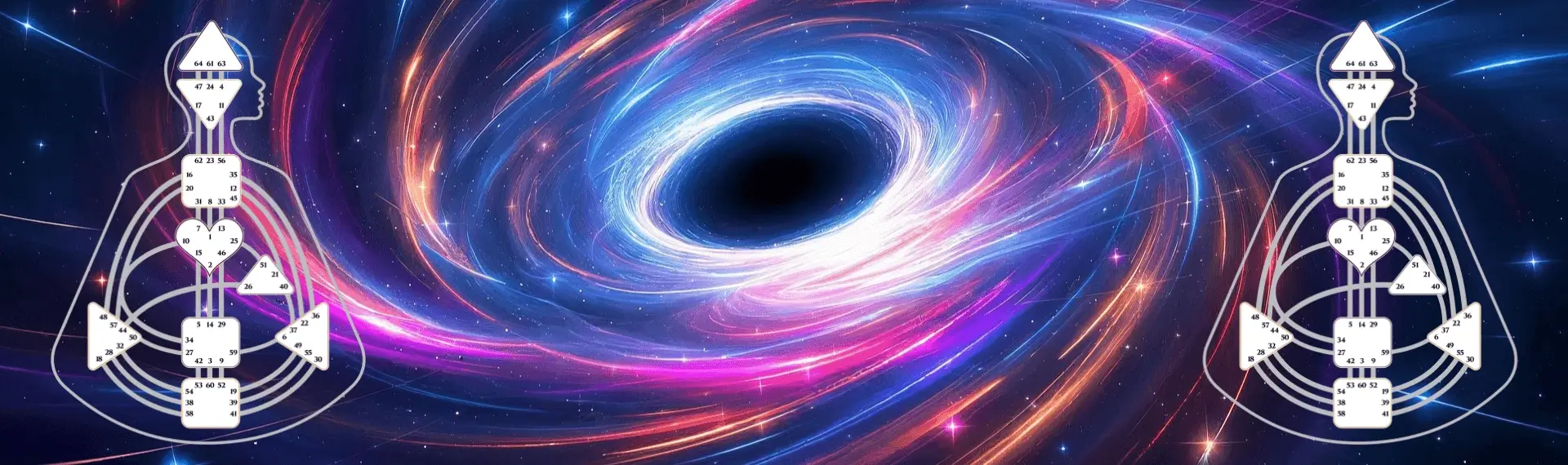 Human Design Simplified