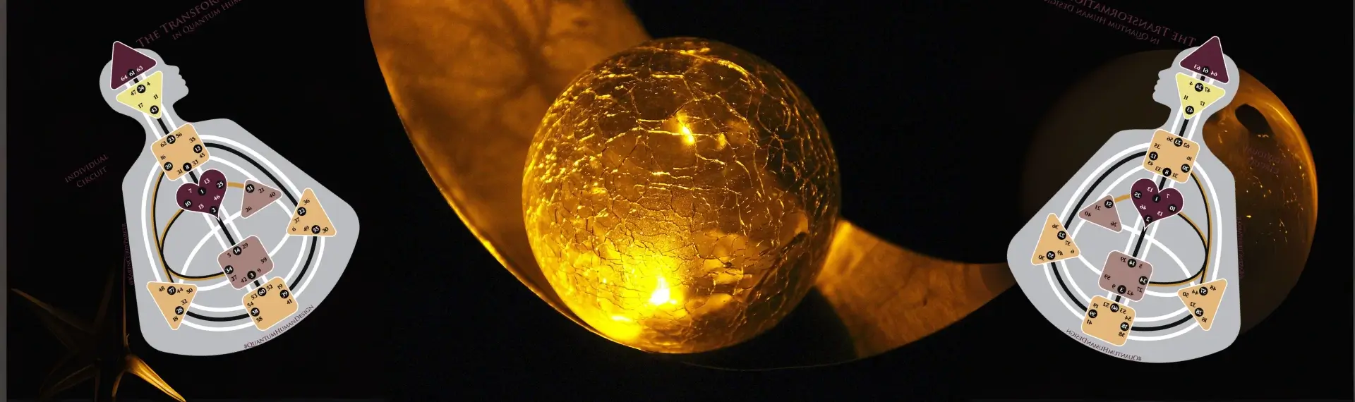 Genetic Matrix and Matrix Charts in Human Design