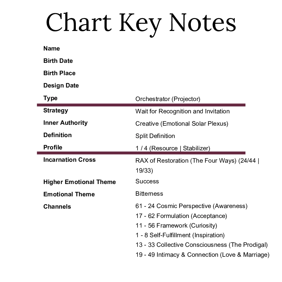 Human Design Chart Key Notes
