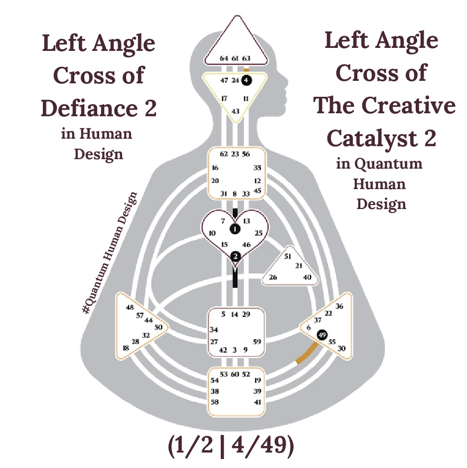 Left Angle Cross of Defiance 2