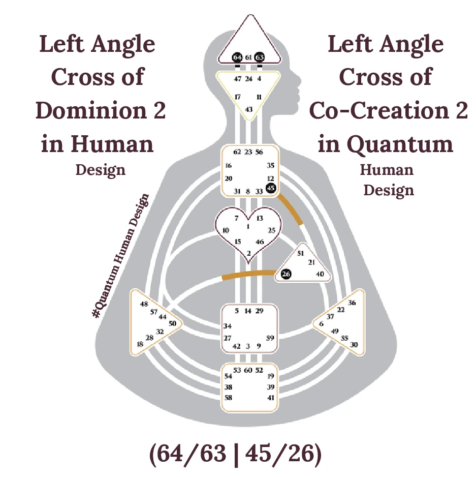 Left Angle Cross of Dominion 2