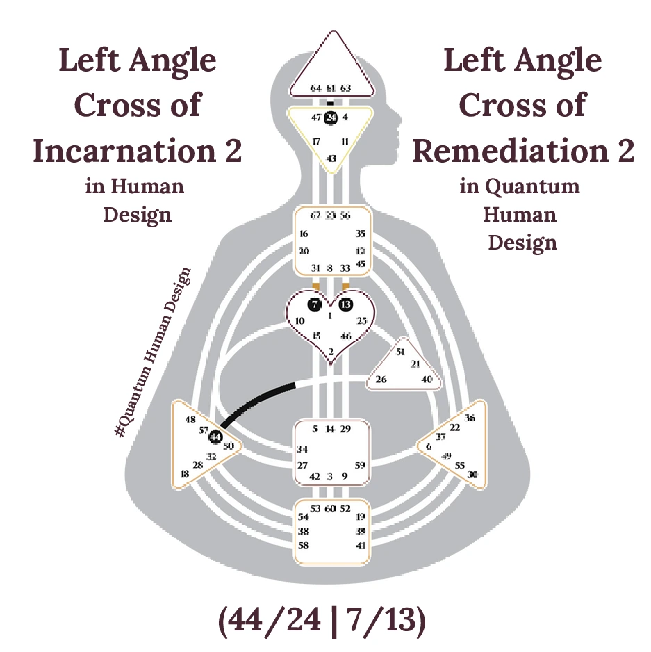 Left Angle Cross of Incarnation 2