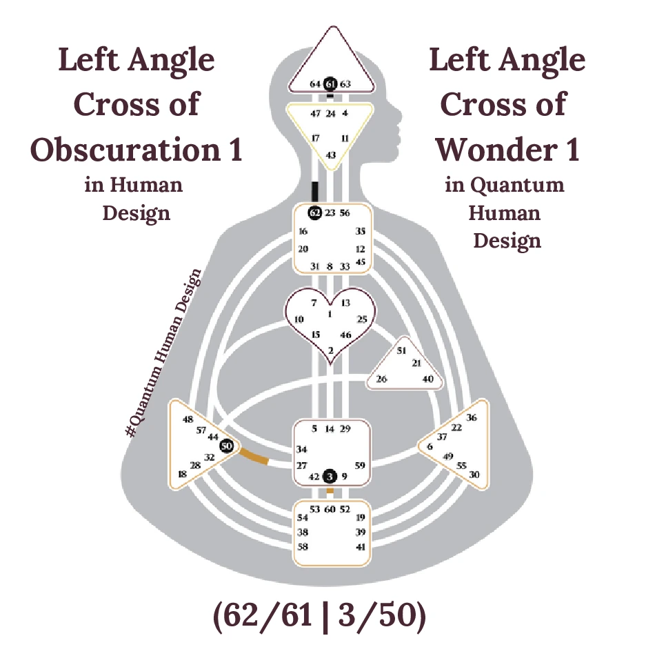 Left Angle Cross of Obscuration 1
