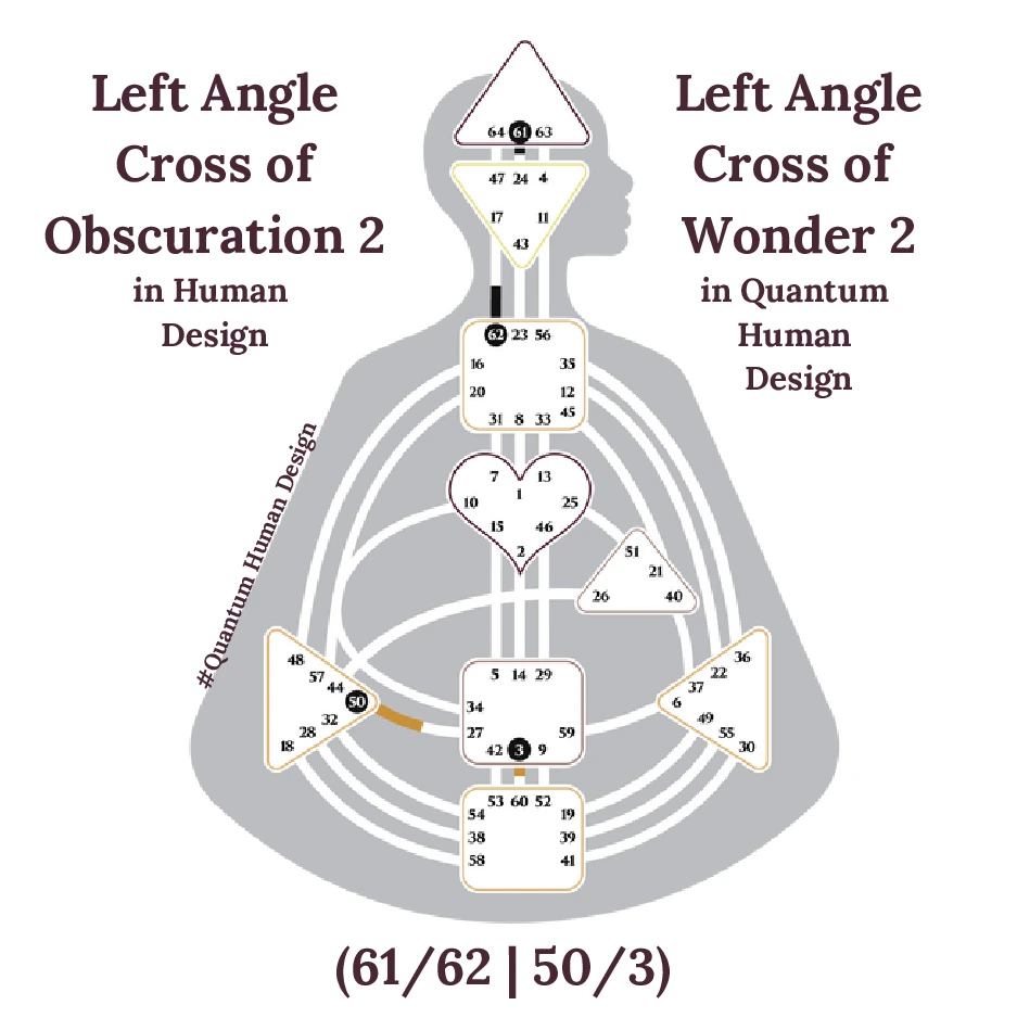Left Angle Cross of Obscuration 2