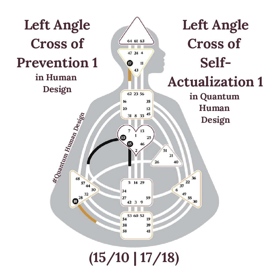 Left Angle Cross of Prevention 1