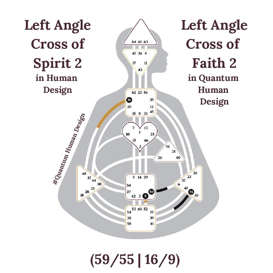 Left Angle Cross of Spirit 2
