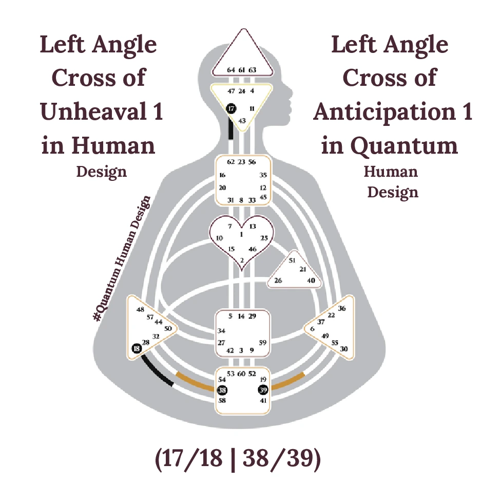 Left Angle Cross of Upheaval 1