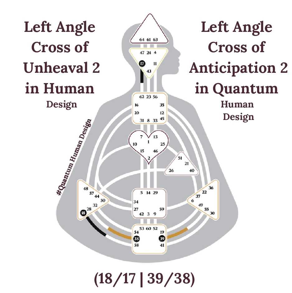 Left Angle Cross of Upheaval 2