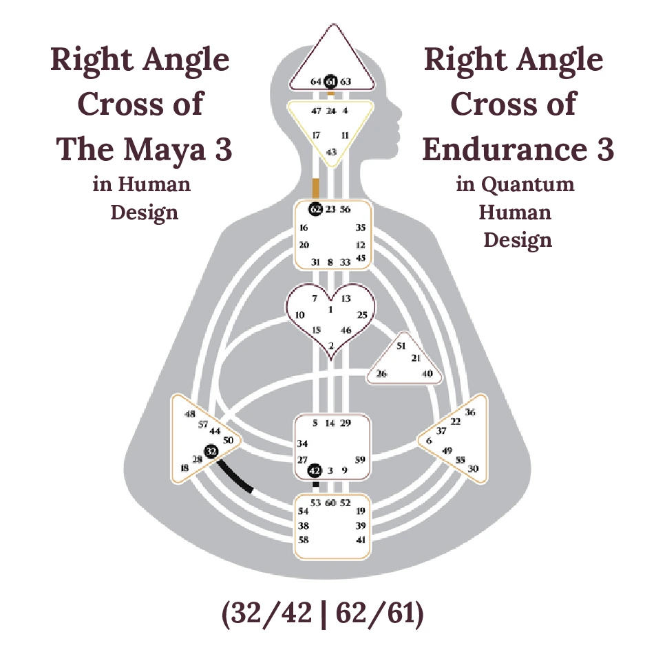 Right Angle Cross of The Maya 3