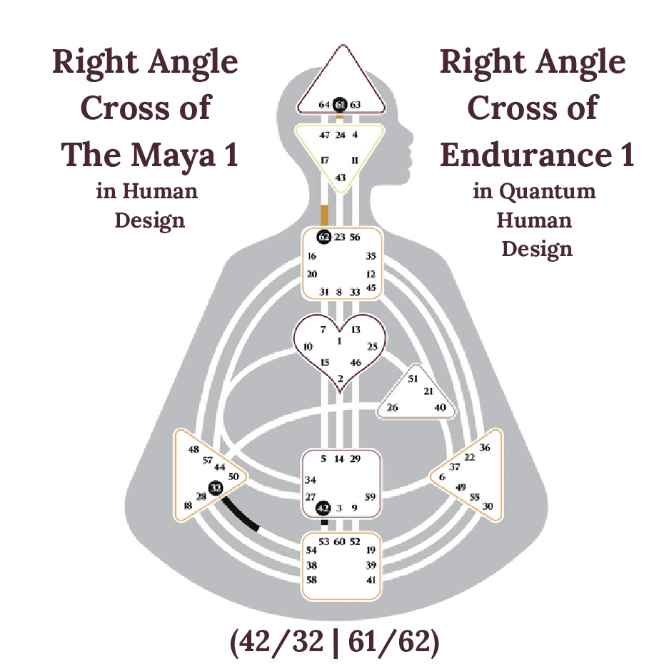 Right Angle Cross of The Maya 1