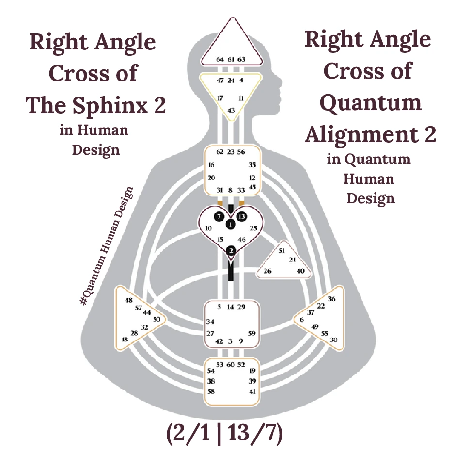 Right Angle Cross of The Sphinx 2