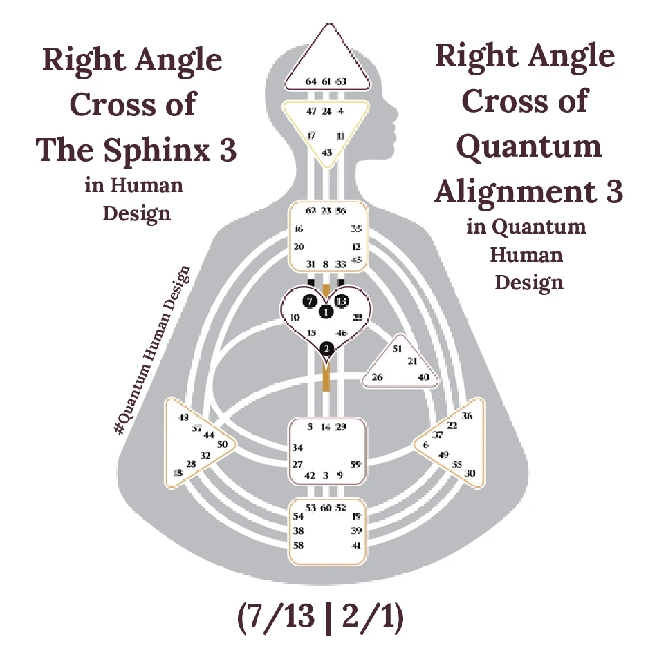 Right Angle Cross of The Sphinx 3