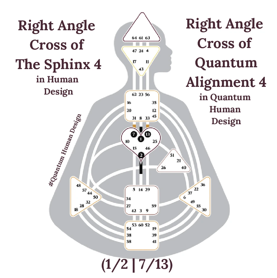 Right angle Cross of The Sphinx 4