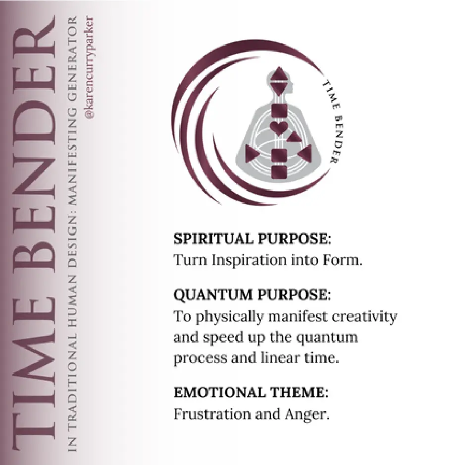 Emotional Theme in Human Design - Timebender - Anger and Frustration